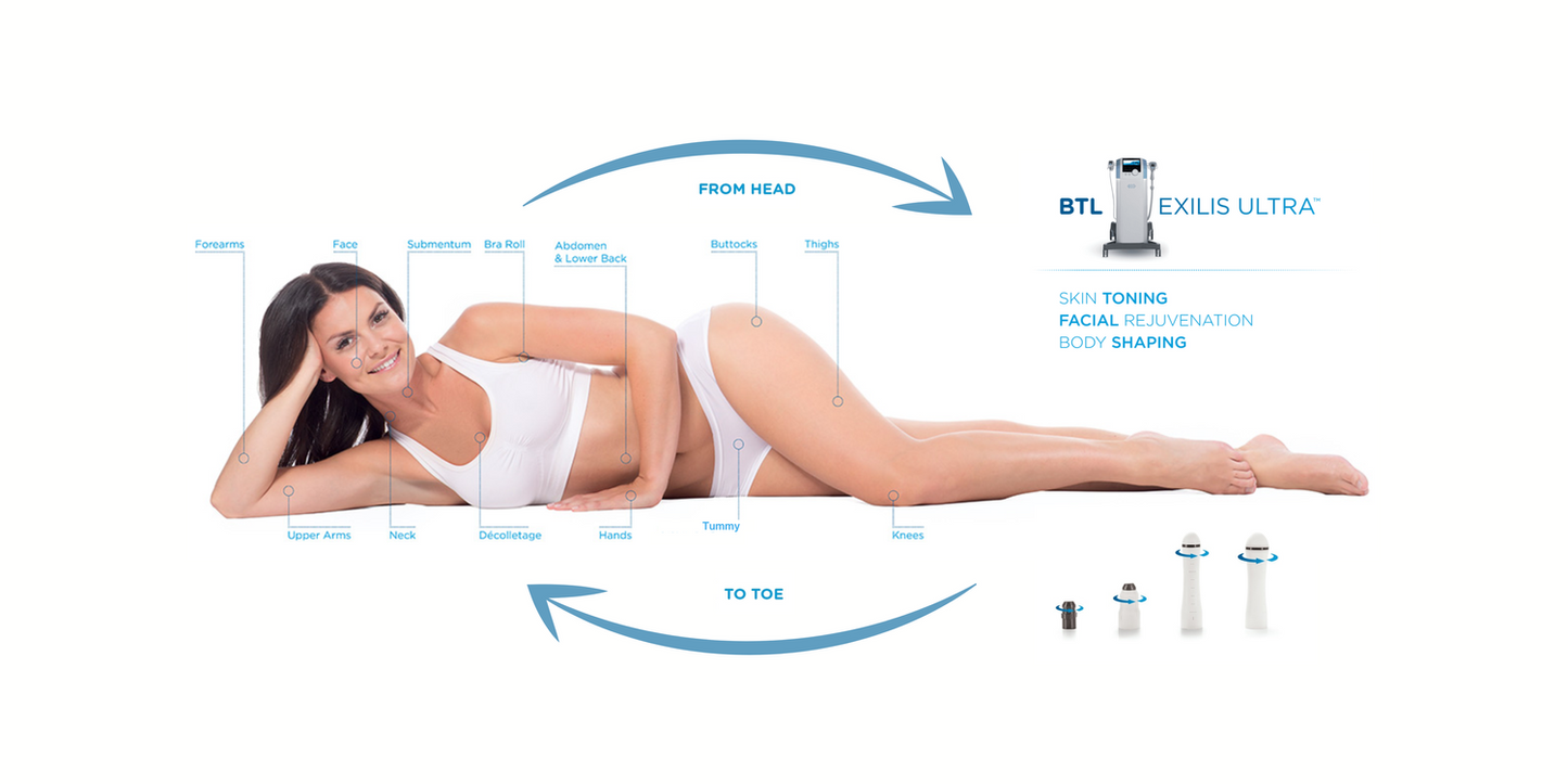 Exilis Ultra® Fat Reduction -Package of 4 Treatments