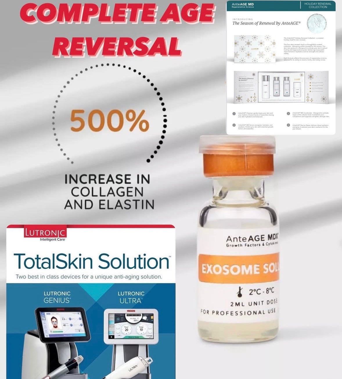 Elite Renewal Experience Total Skin Solutions + AnteAGE MD Biosome