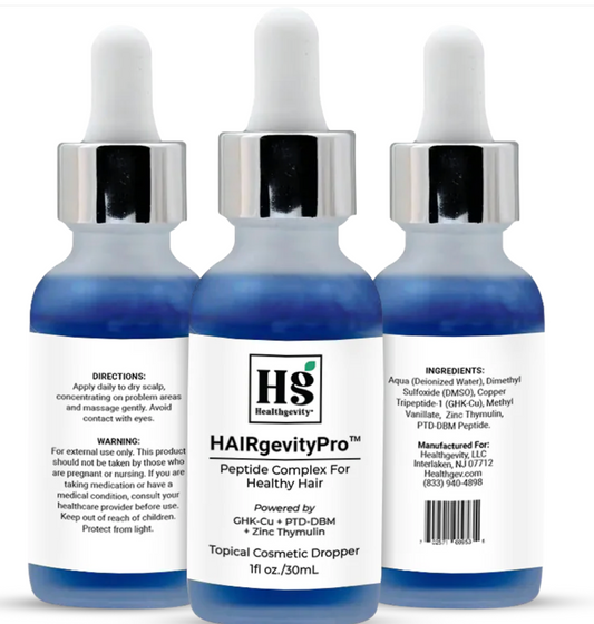 HAIRgevityPro™ GHK-Cu Peptide Complex