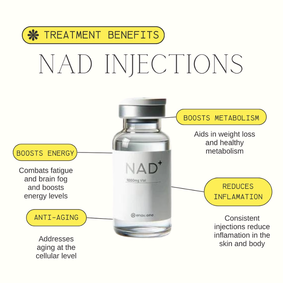 Accufit® + NAD+ Build & Repair Muscles at Cellular Level- SAVE $250